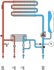 Гидравлическая схема двухконтурного настенного газового котла Divatech D