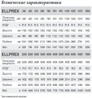 Технические характеристики ELLPREX