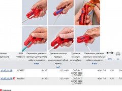 Характеристики и примеры использования универсального инструмента для удаления оболочек ErgoStrip®