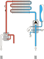 Гидравлическая схема одноконтурного настенного газового котла Divatech D