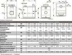 Характеристики, размеры и подключения напольных котлов Logano GE615