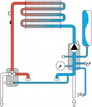 Гидравлическая схема одноконтурного настенного газового котла Fortuna