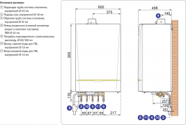 Основные размеры настенного газового конденсационного котла INNOVENS MCA 25/28 BIC