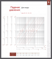 Диаграмма падения давления для кранов шаровых ITAP SpA серий 070 - 071 - 072 - 073 BERLIN®