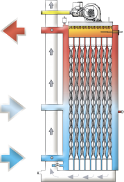 Гидравлическая схема напольных конденсационных котлов Quadrifoglio B